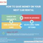 save money on your next car rental with Metro Car Hire Services